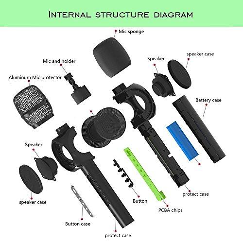 Amicool HD Wireless Microphone Karaoke, Portable Karaoke Player Speaker for Apple iPhone Android Smartphone Or PC, Home Karaoke, Outdoor Party Music Playing Singing Anytime