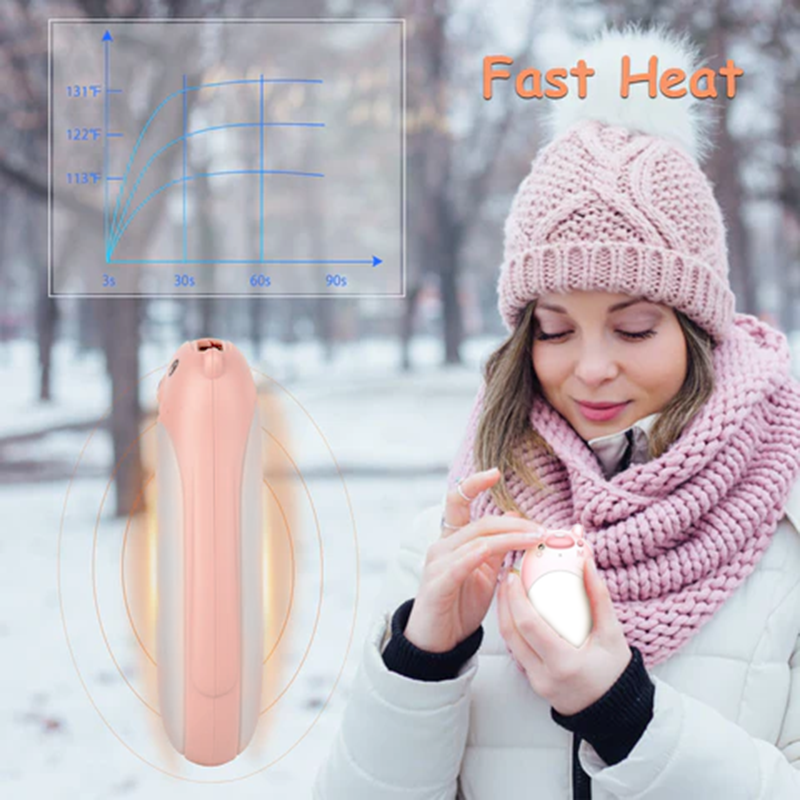 Polar Bear Power Bank & Hand Warmer 5200mAh, USB-C Rechargeable, 3 Heating Modes
