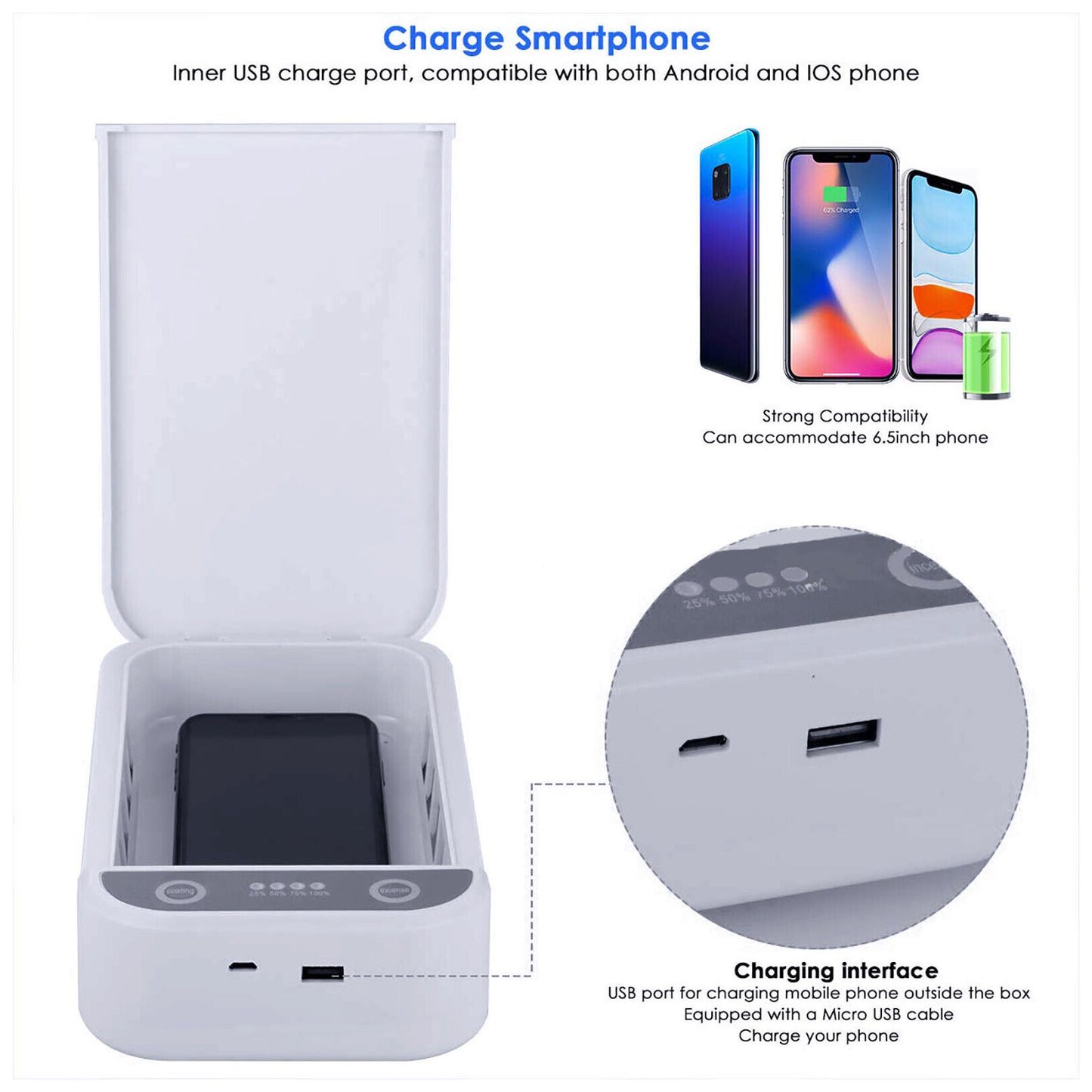 UV Light Mobile Sterilisation Coater, The Ultimate On-the-Go Disinfection Solution for Phones, Watches, and Accessories