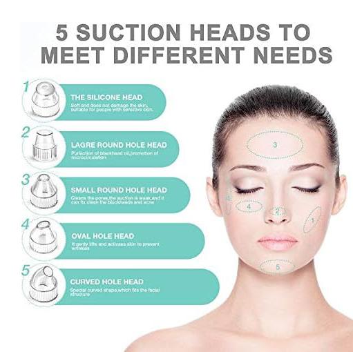 5-in-1 Blackhead & Spot Remover for Face Cleaning, Face Slimming with Multifunction