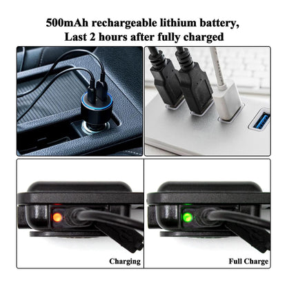 COB Mini Magnetic Headlight for Bikes with Multifunction, 4 Modes, Versatile Features, Strong Aluminium Body